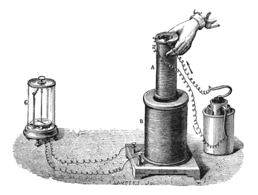 Faraday's Induction Experiment