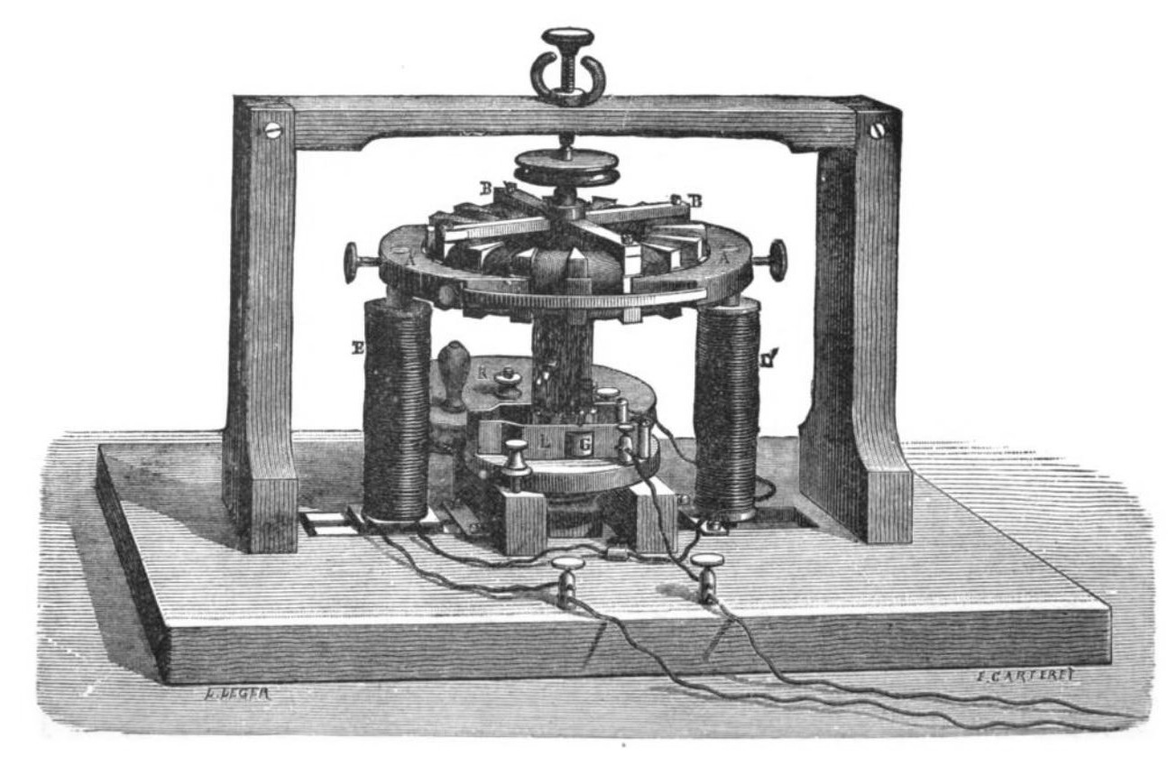 Pacinotti Dynamo