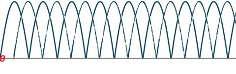 Full rectified with a 180 phase shift