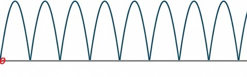 Full rectified DC waveform
